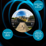 Visite de la cité des sciences et de l'industrie de Paris