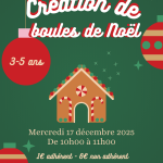 Création de boules de Noël