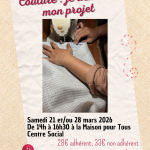 Couture : je démarre mon projet
